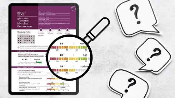 Why BIOTREX Indicators Have No Units